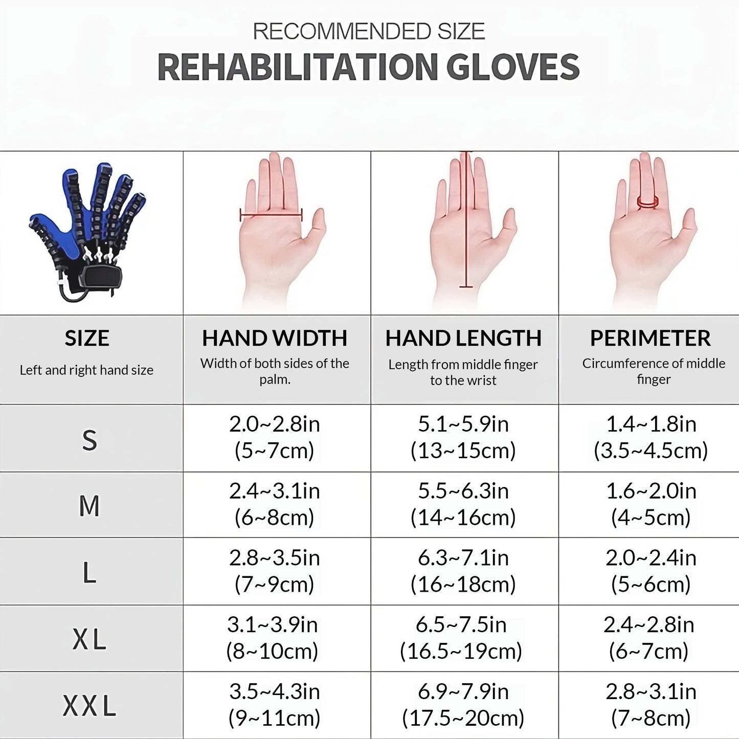 Grip Well™ - Robotic Hand Rehab Glove | Stroke & Hemiplegia Recovery Training