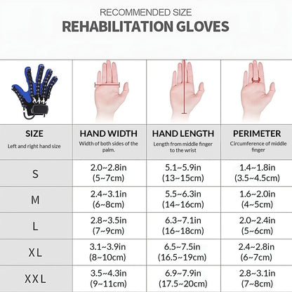 Grip Well™ - Robotic Hand Rehab Glove | Stroke & Hemiplegia Recovery Training